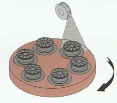 CH-106 INDEX ROTATING TABLE SHOT BLASTING M/C