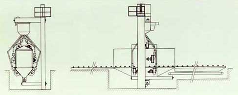 CH-108 FLOOR TYPE ROLLER CONVEYING SHOT BLASTING M/C-Illustrating Fig of Inner Structure